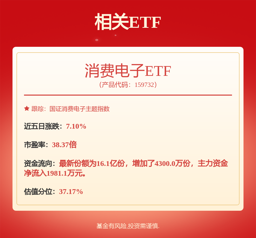 包括清洗设备、烘箱、腐蚀涂胶显影去胶分片